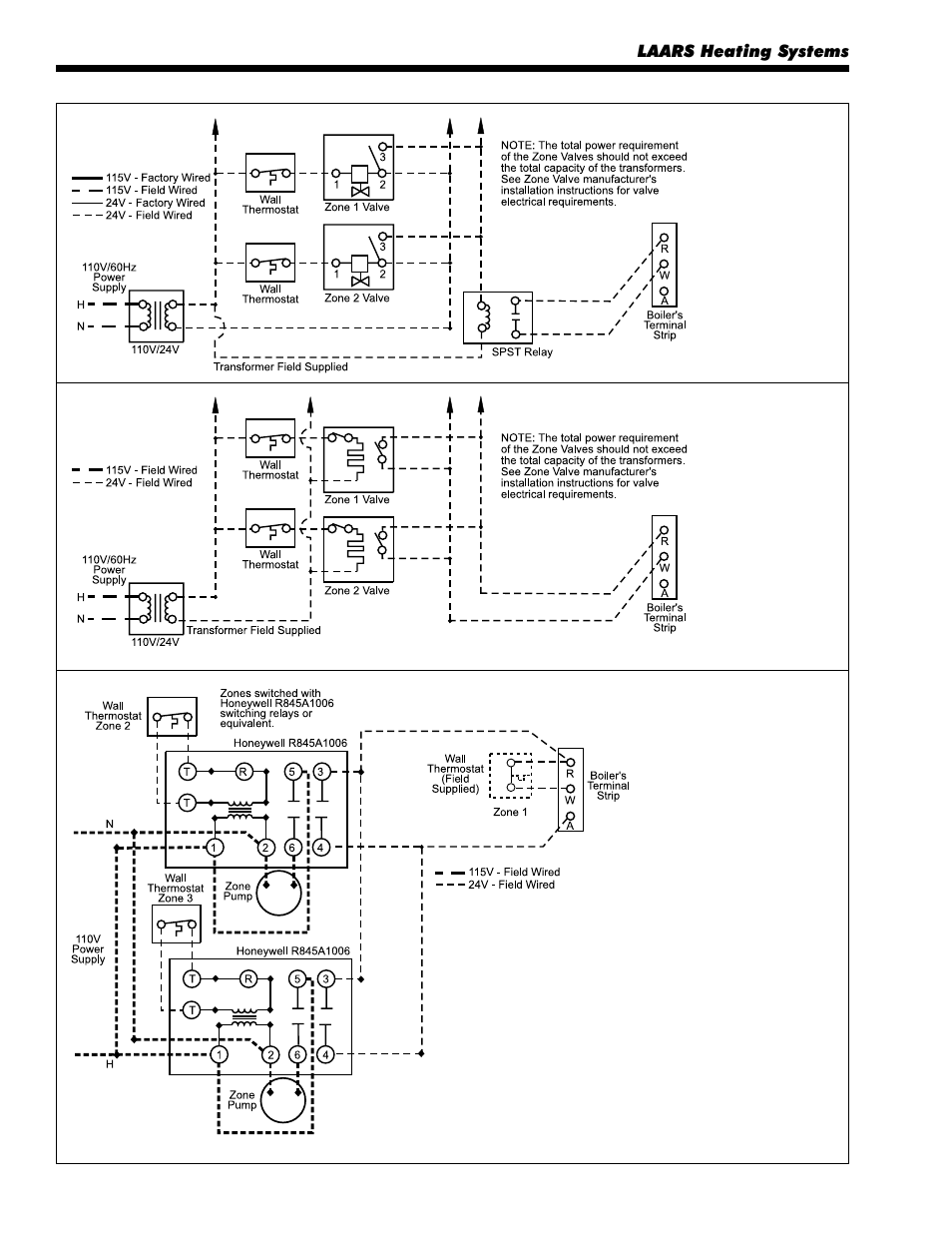 LAARS Mini-Therm JVi - Install and Operating Manual User Manual | Page 15 / 25