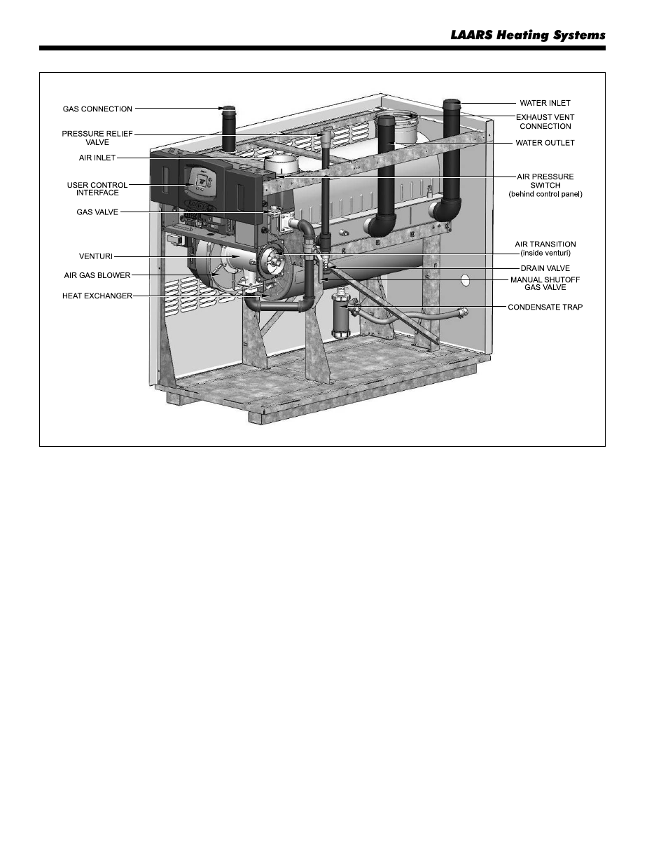 LAARS NeoTherm NTV600 - Install and Operating Manual User Manual | Page 10 / 66