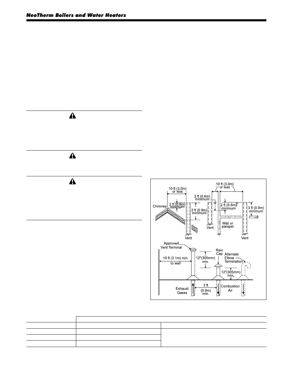 LAARS NeoTherm NTV600 - Install and Operating Manual User Manual | Page 15 / 66
