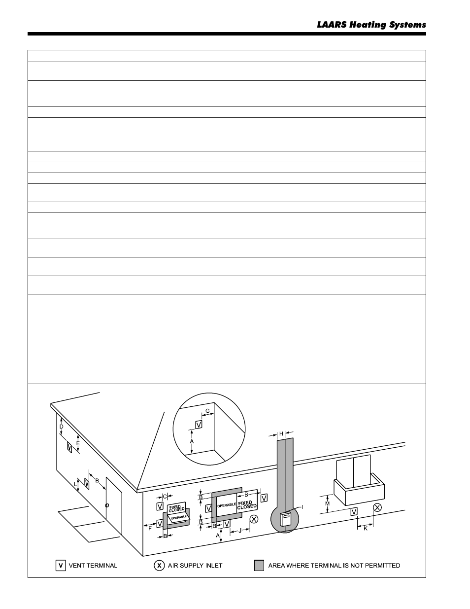 Laars heating systems | LAARS NeoTherm NTV600 - Install and Operating Manual User Manual | Page 18 / 66