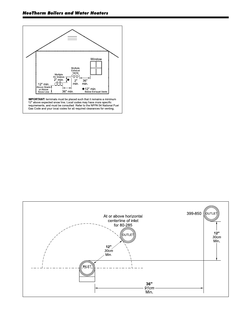 LAARS NeoTherm NTV600 - Install and Operating Manual User Manual | Page 19 / 66