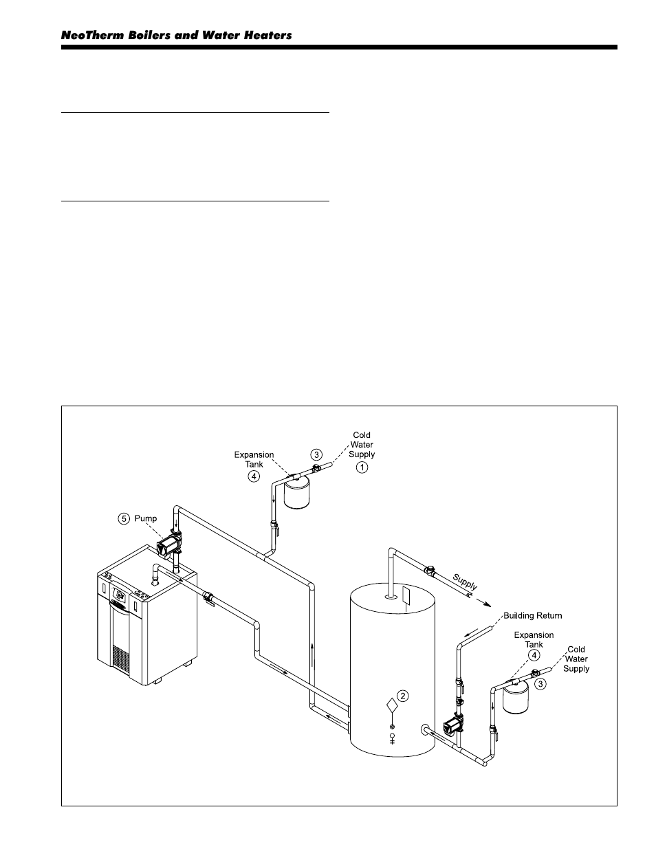 LAARS NeoTherm NTV600 - Install and Operating Manual User Manual | Page 31 / 66