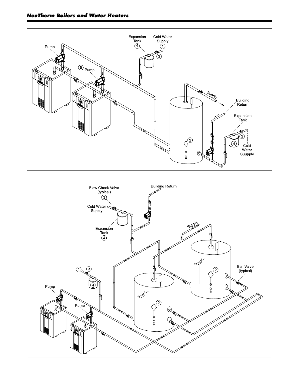 Neotherm boilers and water heaters | LAARS NeoTherm NTV600 - Install and Operating Manual User Manual | Page 33 / 66