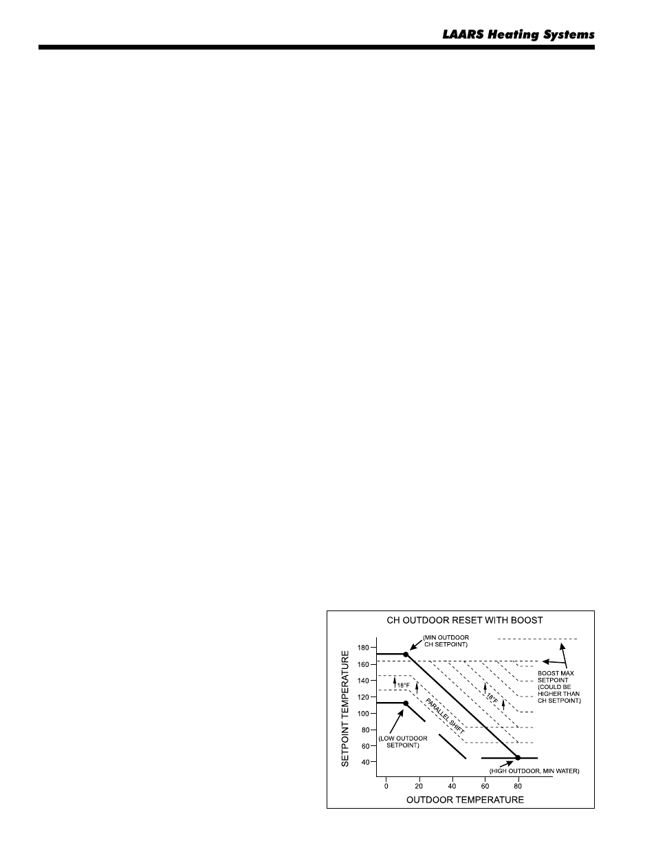 LAARS NeoTherm NTV600 - Install and Operating Manual User Manual | Page 42 / 66