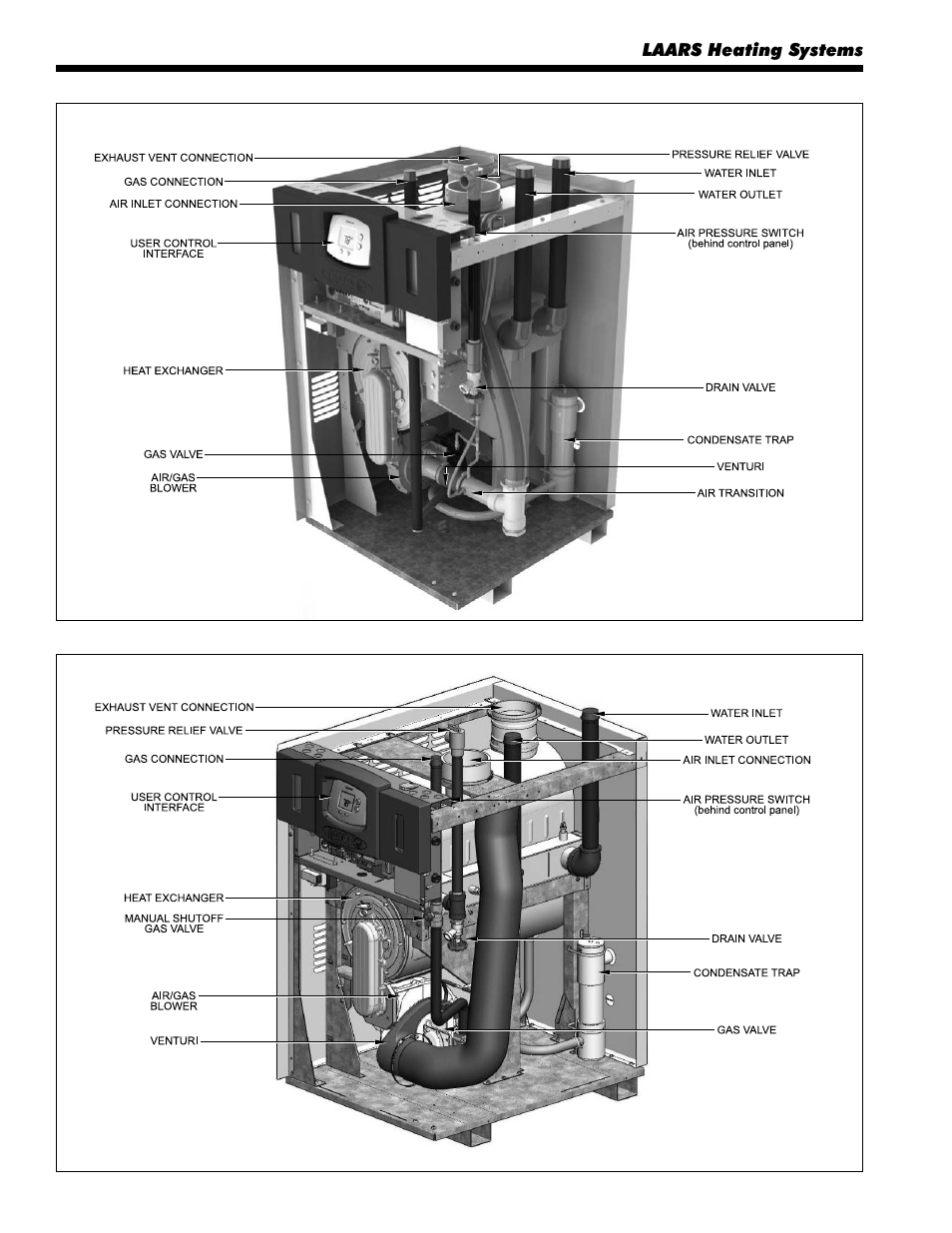 LAARS NeoTherm NTV600 - Install and Operating Manual User Manual | Page 8 / 66