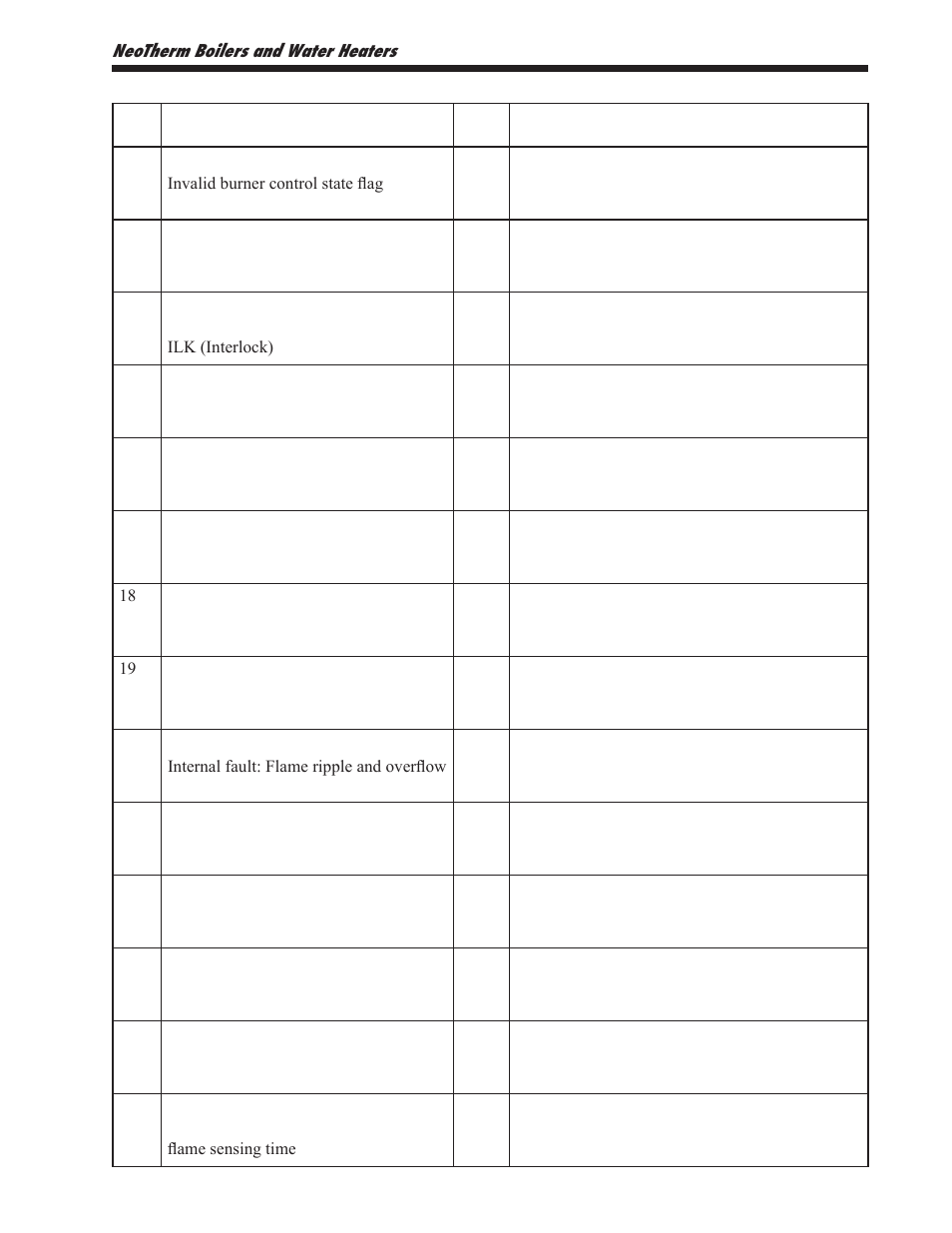 LAARS NeoTherm NTV1000 - Install and Operating Manual User Manual | Page 107 / 138