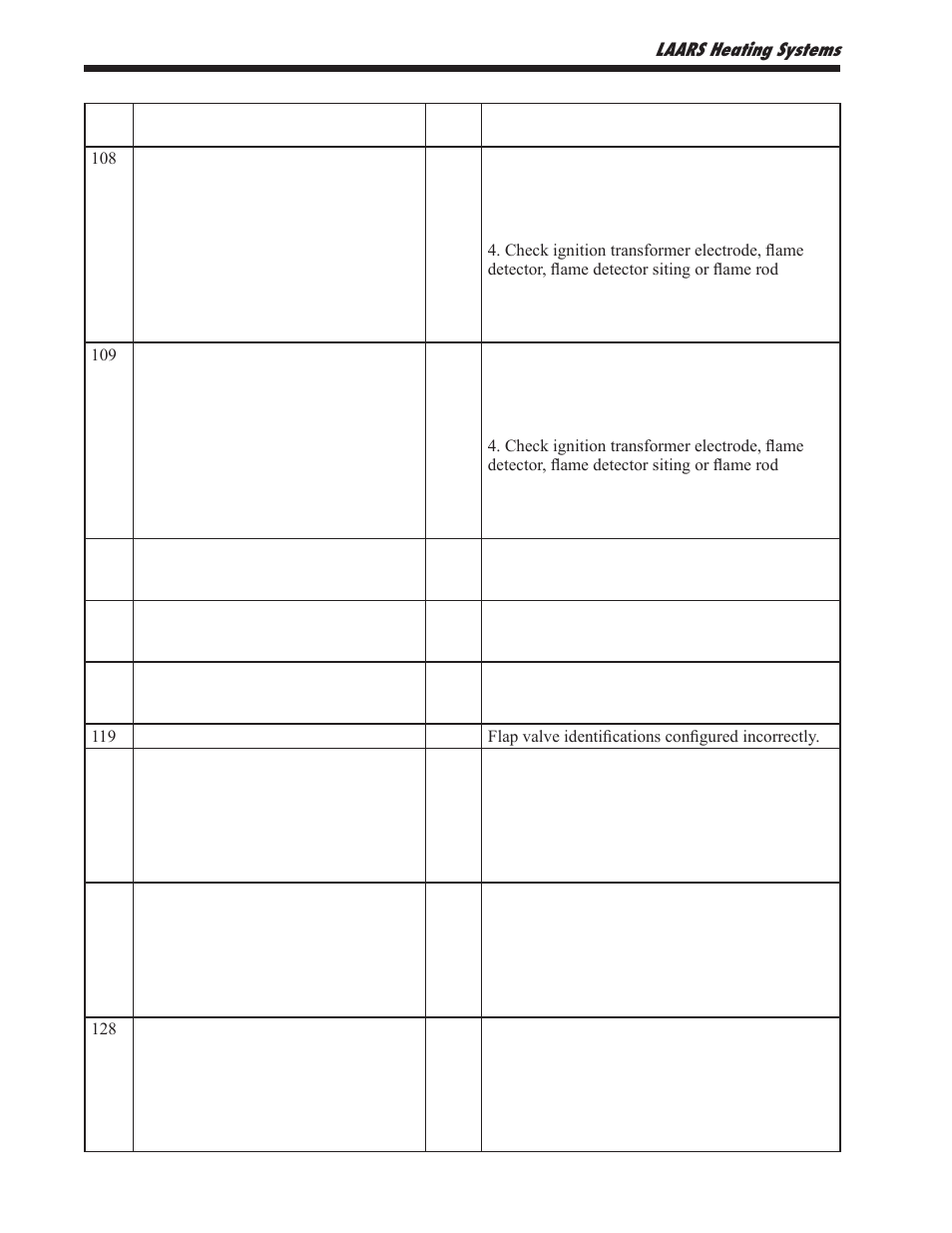 LAARS NeoTherm NTV1000 - Install and Operating Manual User Manual | Page 112 / 138