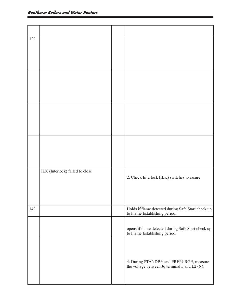 LAARS NeoTherm NTV1000 - Install and Operating Manual User Manual | Page 113 / 138