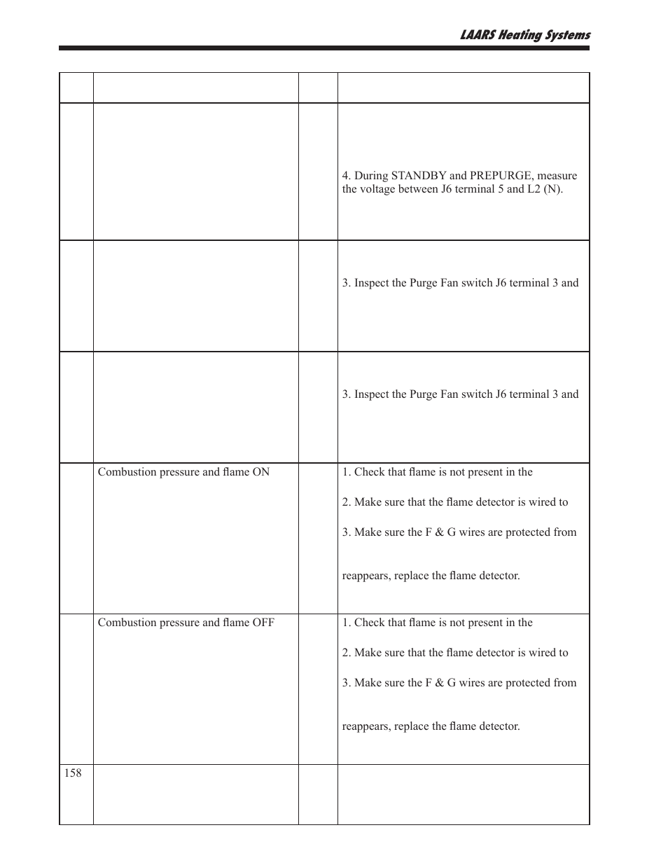 LAARS NeoTherm NTV1000 - Install and Operating Manual User Manual | Page 114 / 138