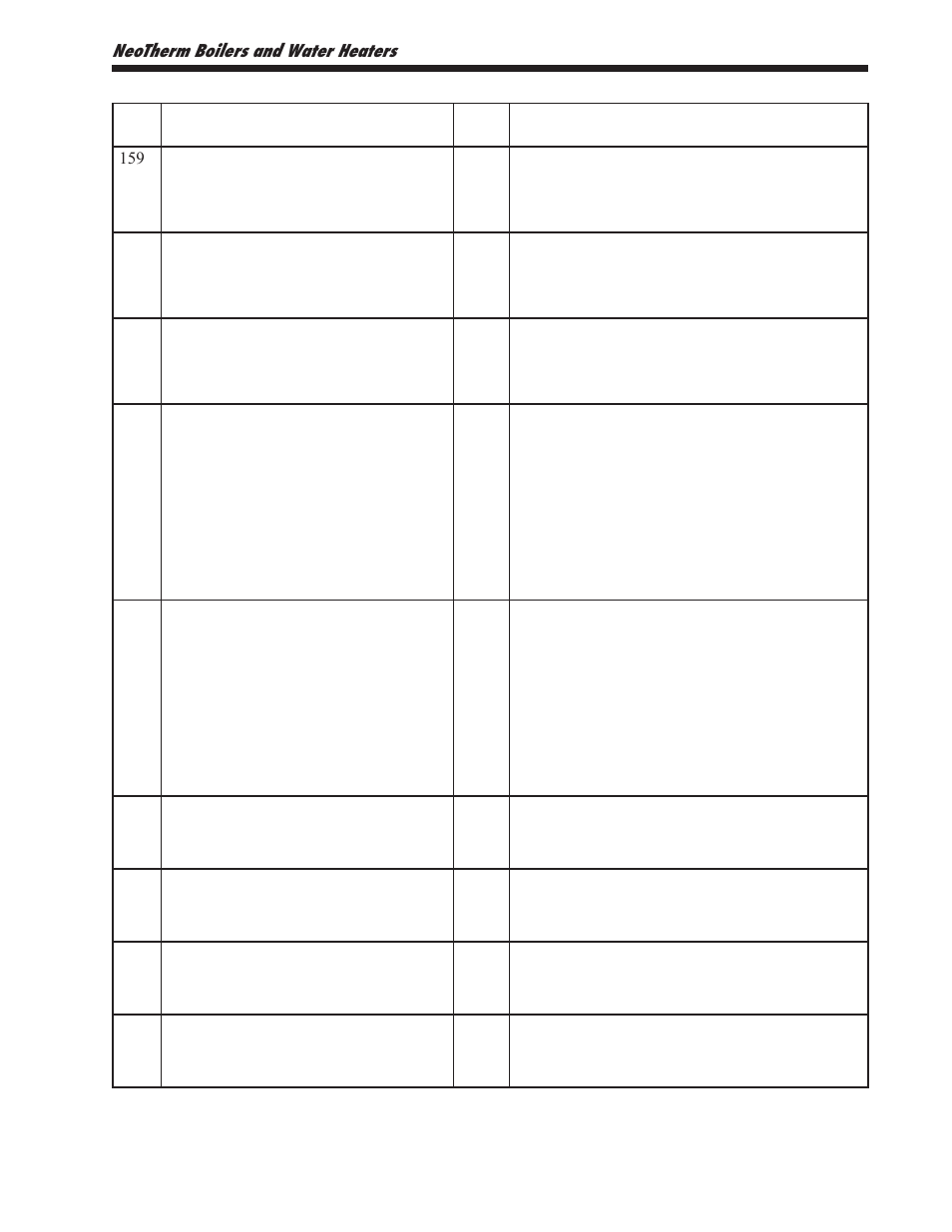 LAARS NeoTherm NTV1000 - Install and Operating Manual User Manual | Page 115 / 138