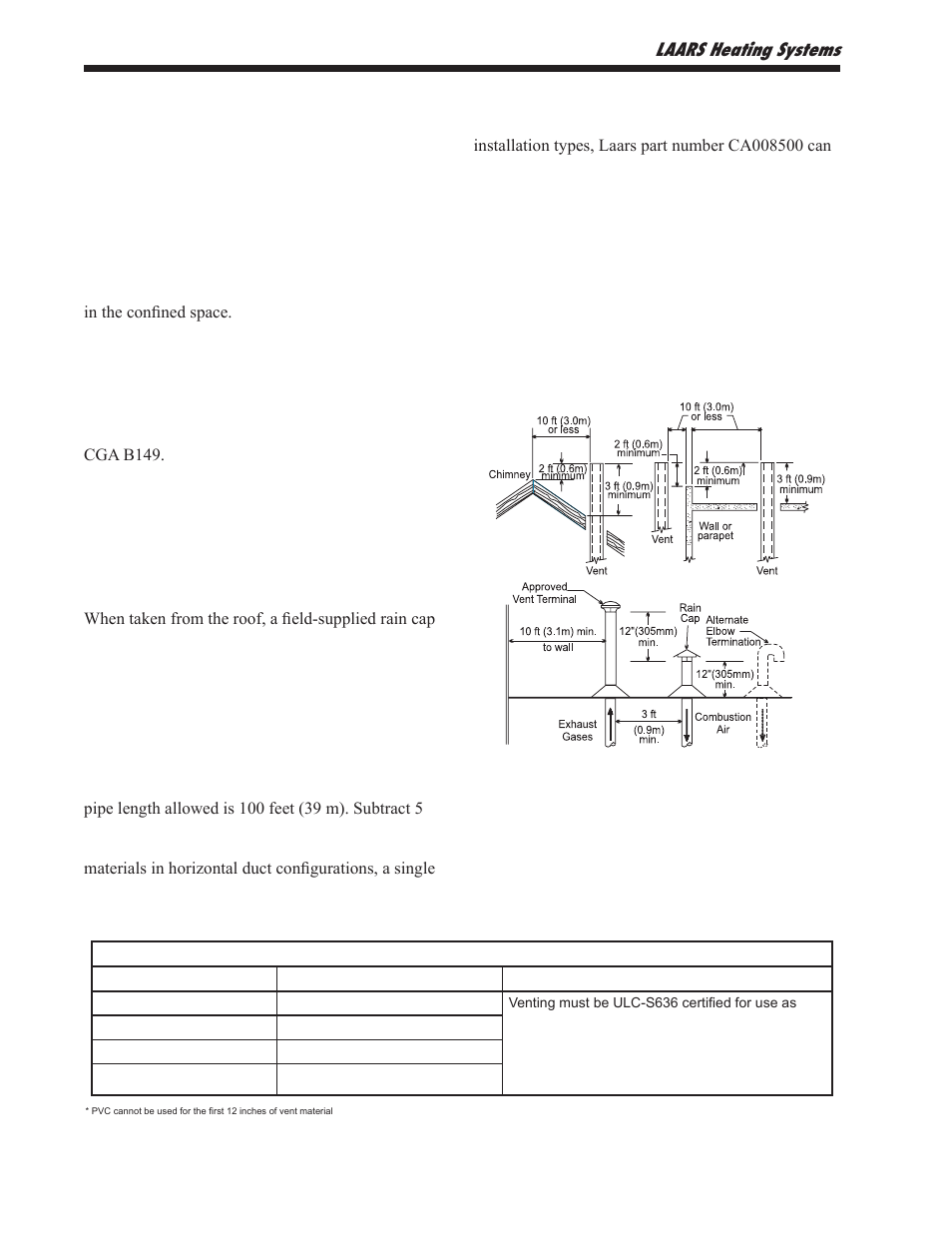 LAARS NeoTherm NTV1000 - Install and Operating Manual User Manual | Page 12 / 138