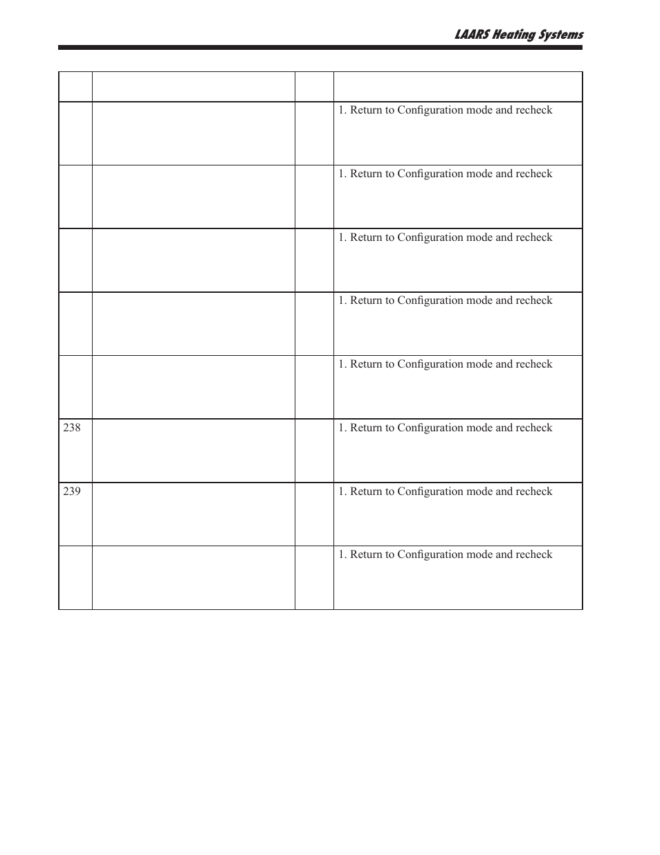 LAARS NeoTherm NTV1000 - Install and Operating Manual User Manual | Page 120 / 138