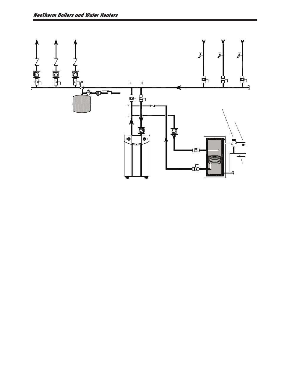 Neotherm boilers and water heaters | LAARS NeoTherm NTV1000 - Install and Operating Manual User Manual | Page 25 / 138