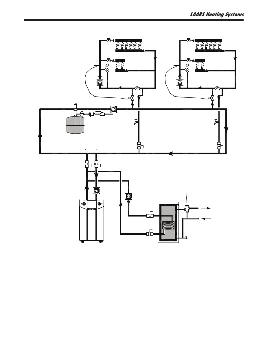 Laars heating systems | LAARS NeoTherm NTV1000 - Install and Operating Manual User Manual | Page 26 / 138