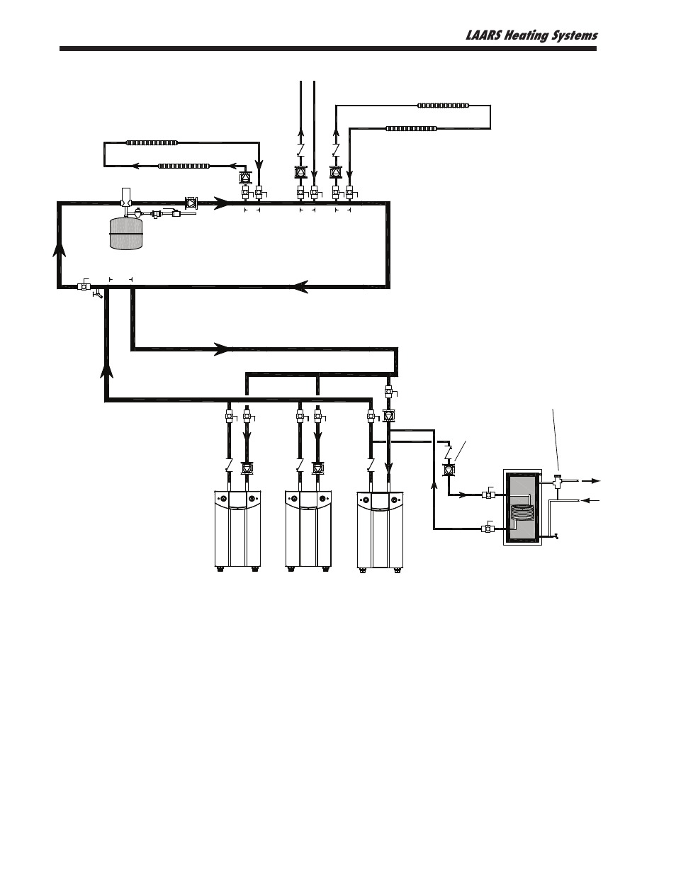 Laars heating systems | LAARS NeoTherm NTV1000 - Install and Operating Manual User Manual | Page 28 / 138