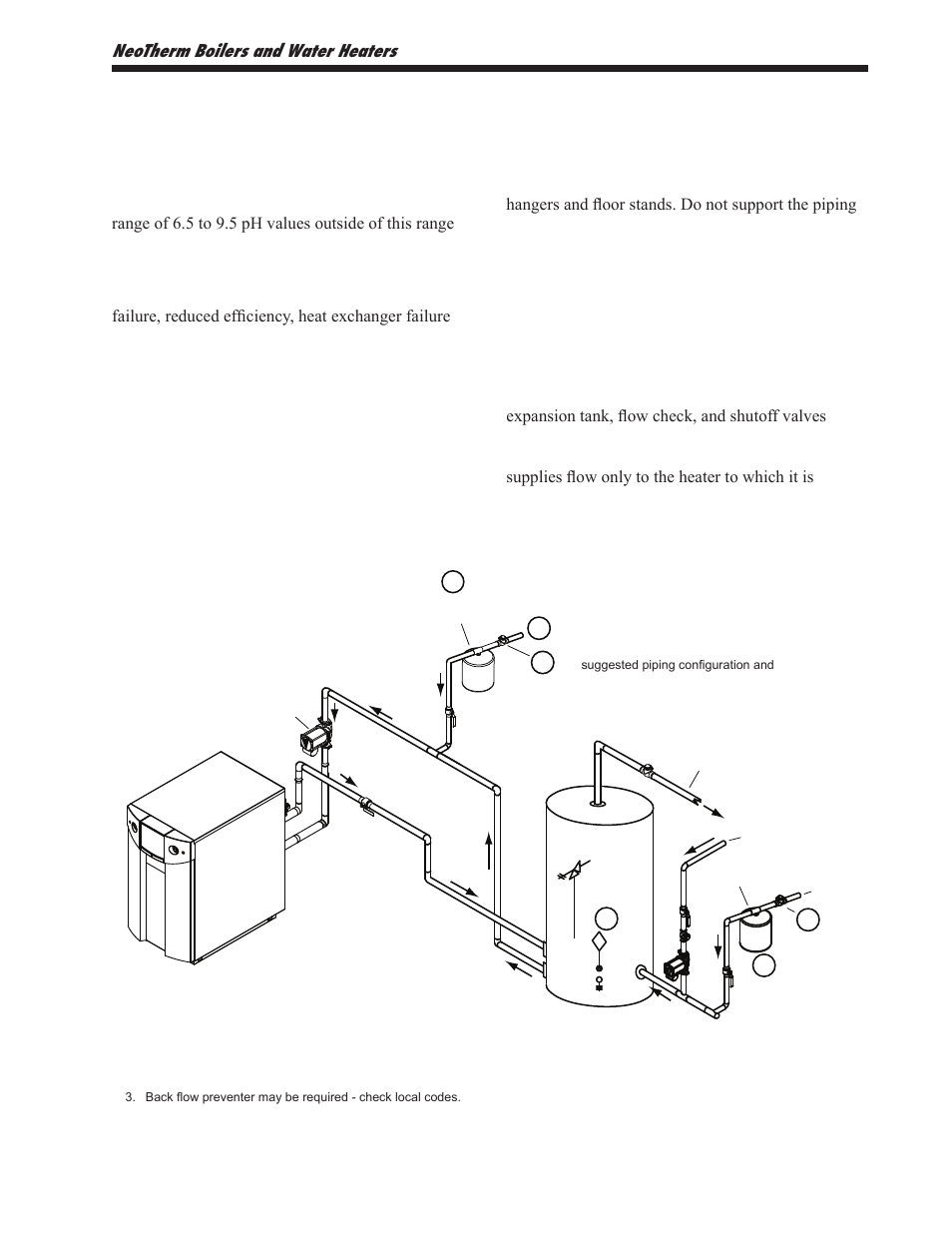 6b - ntv units, 6b.1 water quality, 6b.2 piping requirements | LAARS NeoTherm NTV1000 - Install and Operating Manual User Manual | Page 29 / 138
