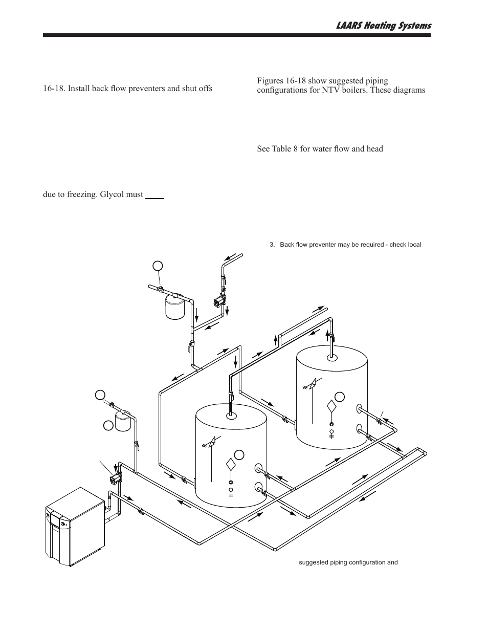 6b.3 cold water make-up, 6b.4 freeze protection, 6b.5 suggested piping schematics | 6b.6 suggested pumps, Laars heating systems, 6b.3 ntv cold water make-up, 6b.4 ntv freeze protection, 6b.5 ntv suggested piping schematics, 6b.6 ntv suggested pumps | LAARS NeoTherm NTV1000 - Install and Operating Manual User Manual | Page 30 / 138