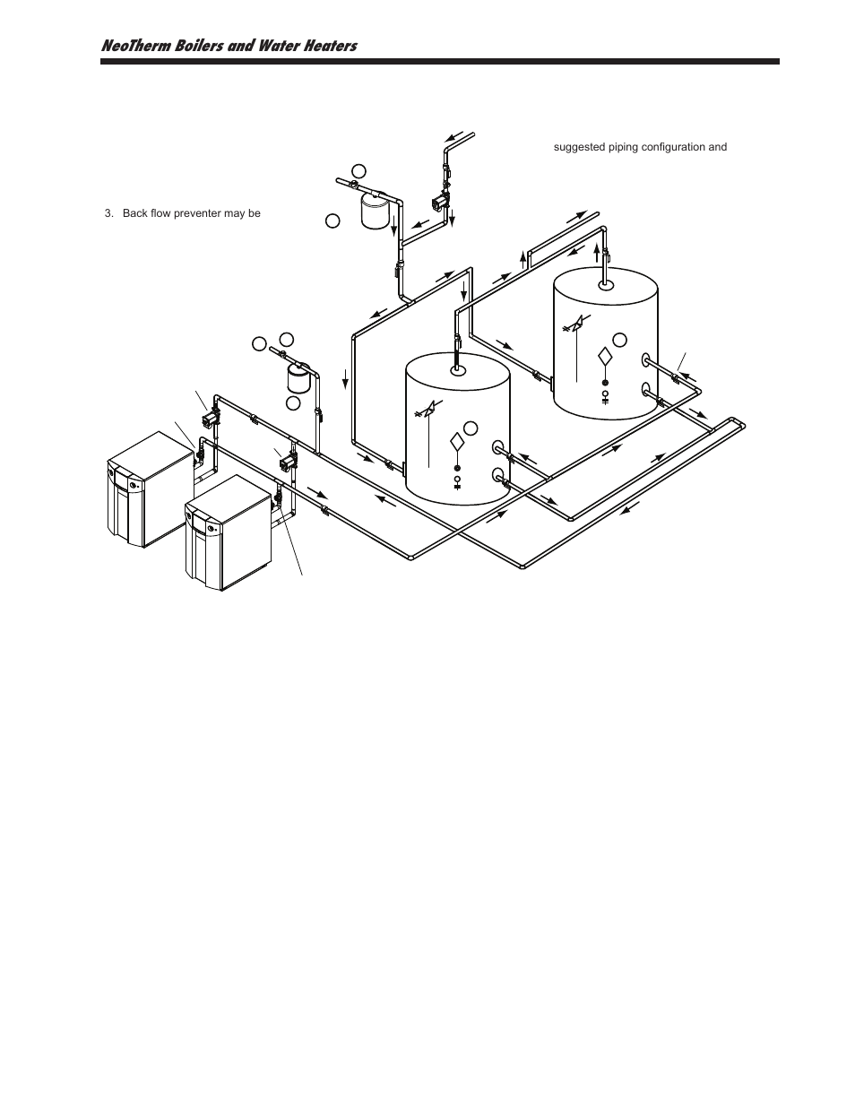 Neotherm boilers and water heaters | LAARS NeoTherm NTV1000 - Install and Operating Manual User Manual | Page 31 / 138