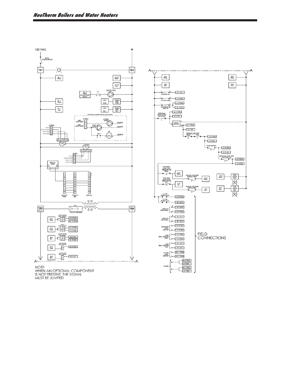 LAARS NeoTherm NTV1000 - Install and Operating Manual User Manual | Page 35 / 138