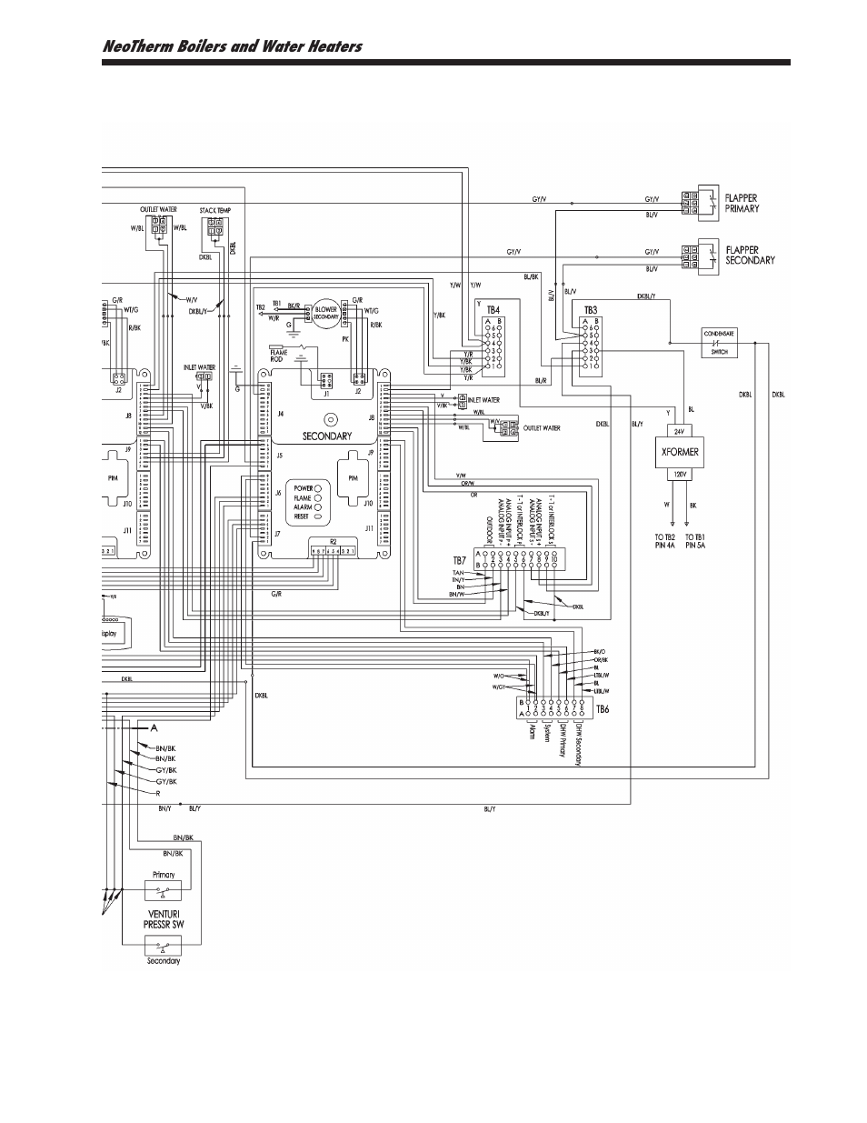 LAARS NeoTherm NTV1000 - Install and Operating Manual User Manual | Page 37 / 138