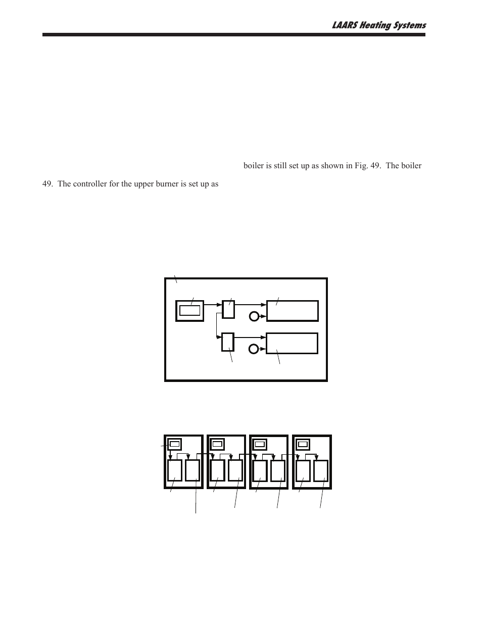 9 setup and configuration, 1 review of lead/lag control system, Laars heating systems | LAARS NeoTherm NTV1000 - Install and Operating Manual User Manual | Page 48 / 138