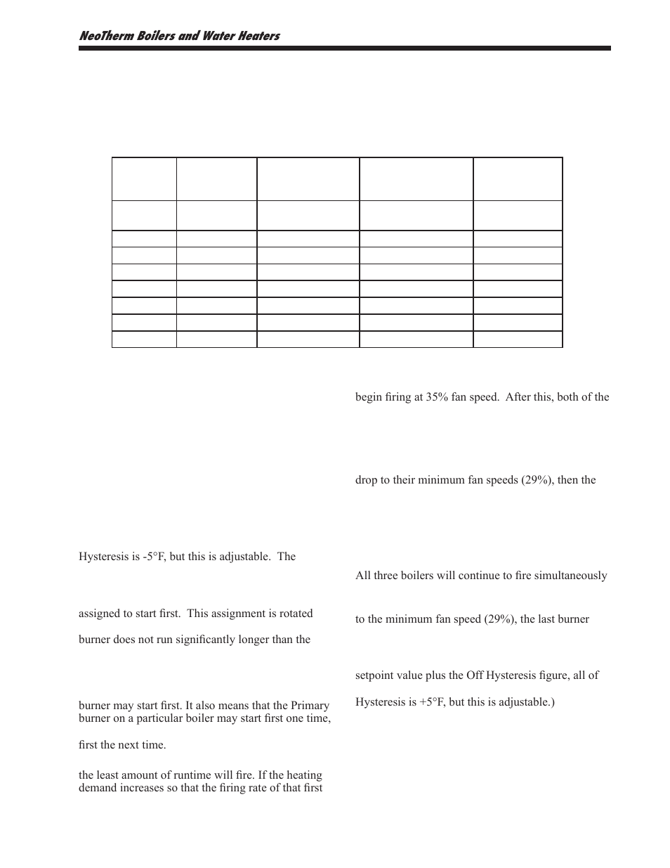 LAARS NeoTherm NTV1000 - Install and Operating Manual User Manual | Page 49 / 138