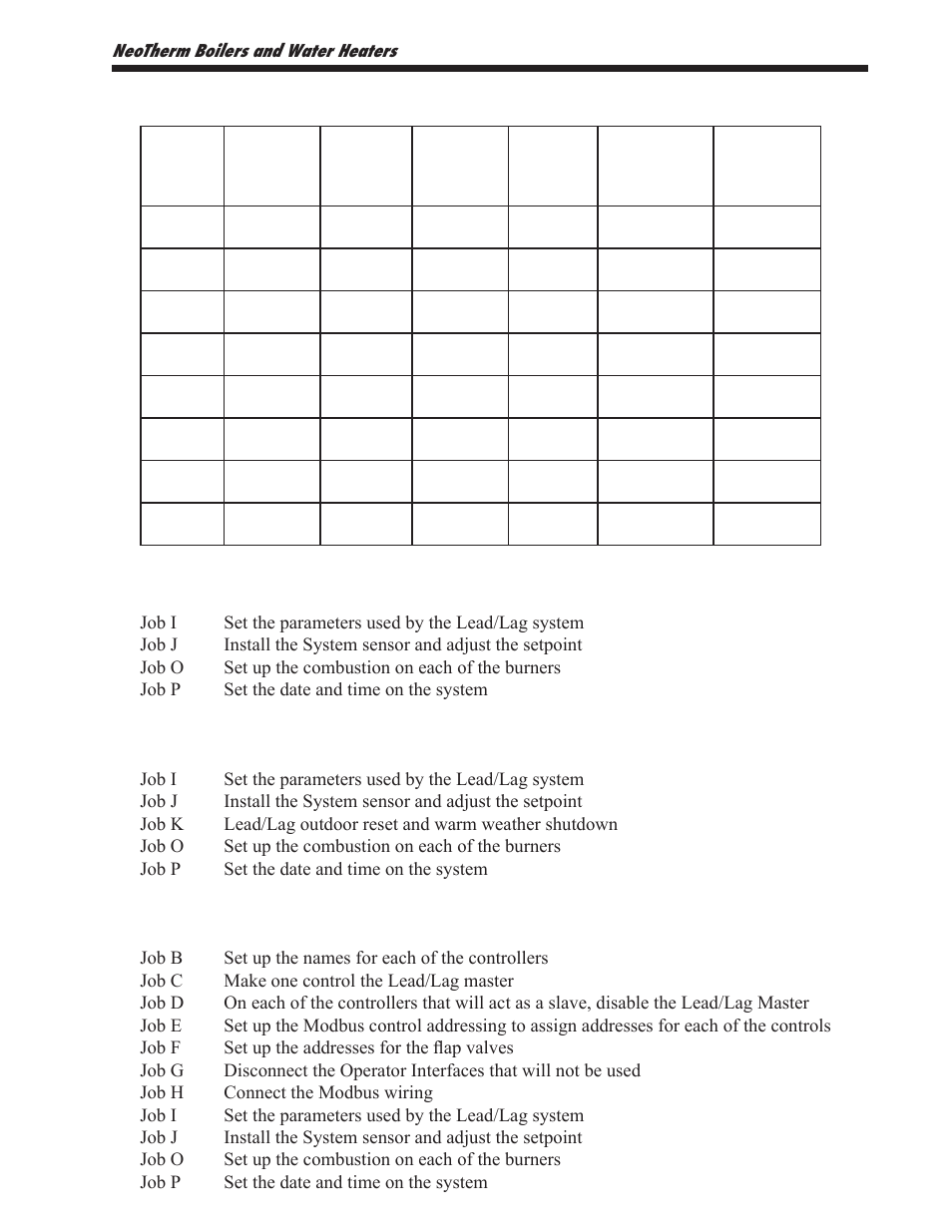 LAARS NeoTherm NTV1000 - Install and Operating Manual User Manual | Page 53 / 138