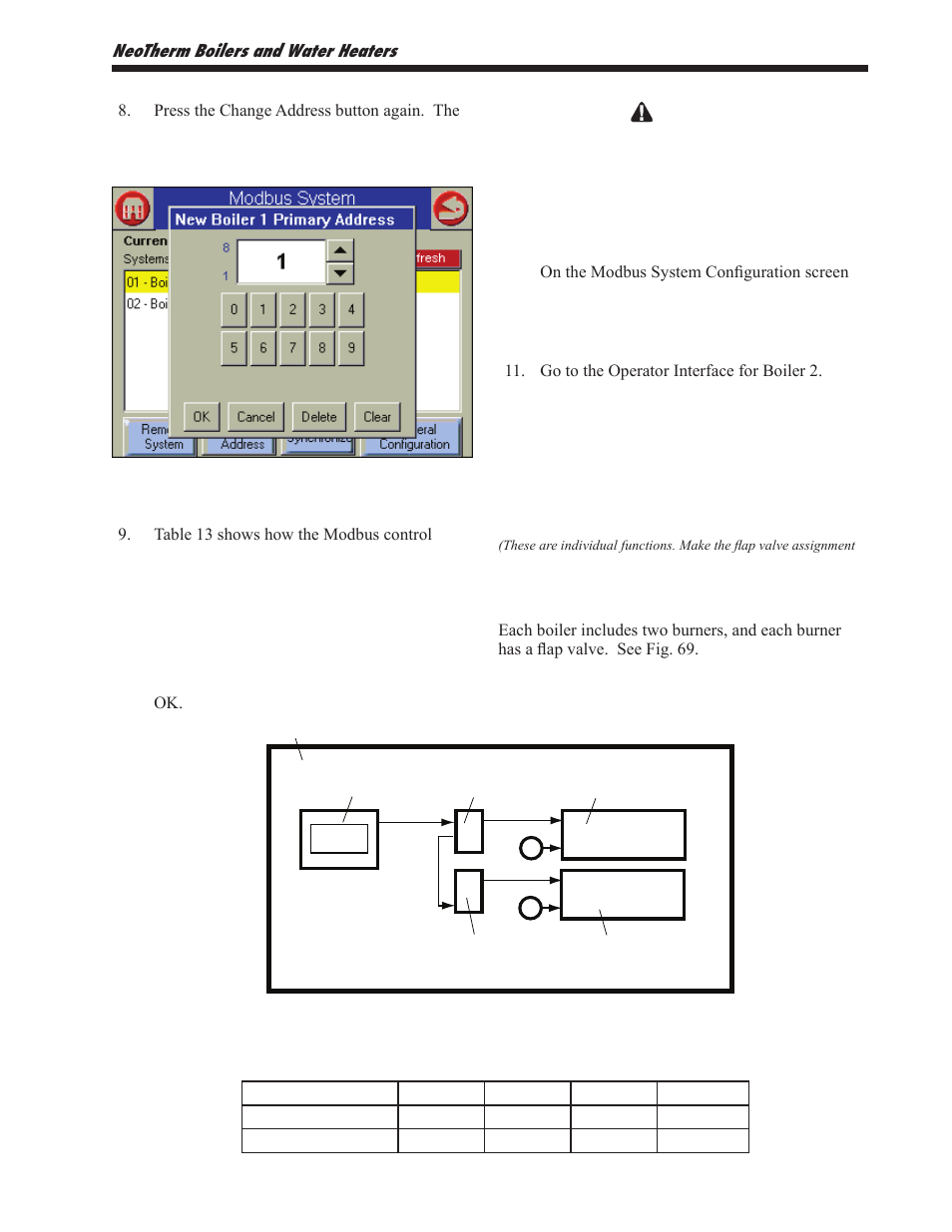 Job f - set the flap valve ids | LAARS NeoTherm NTV1000 - Install and Operating Manual User Manual | Page 65 / 138