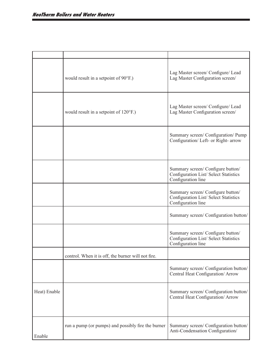 6 installer parameters | LAARS NeoTherm NTV1000 - Install and Operating Manual User Manual | Page 89 / 138