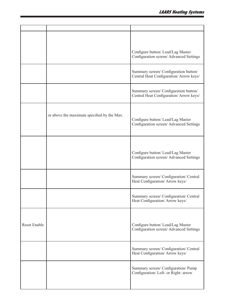 LAARS NeoTherm NTV1000 - Install and Operating Manual User Manual | Page 90 / 138