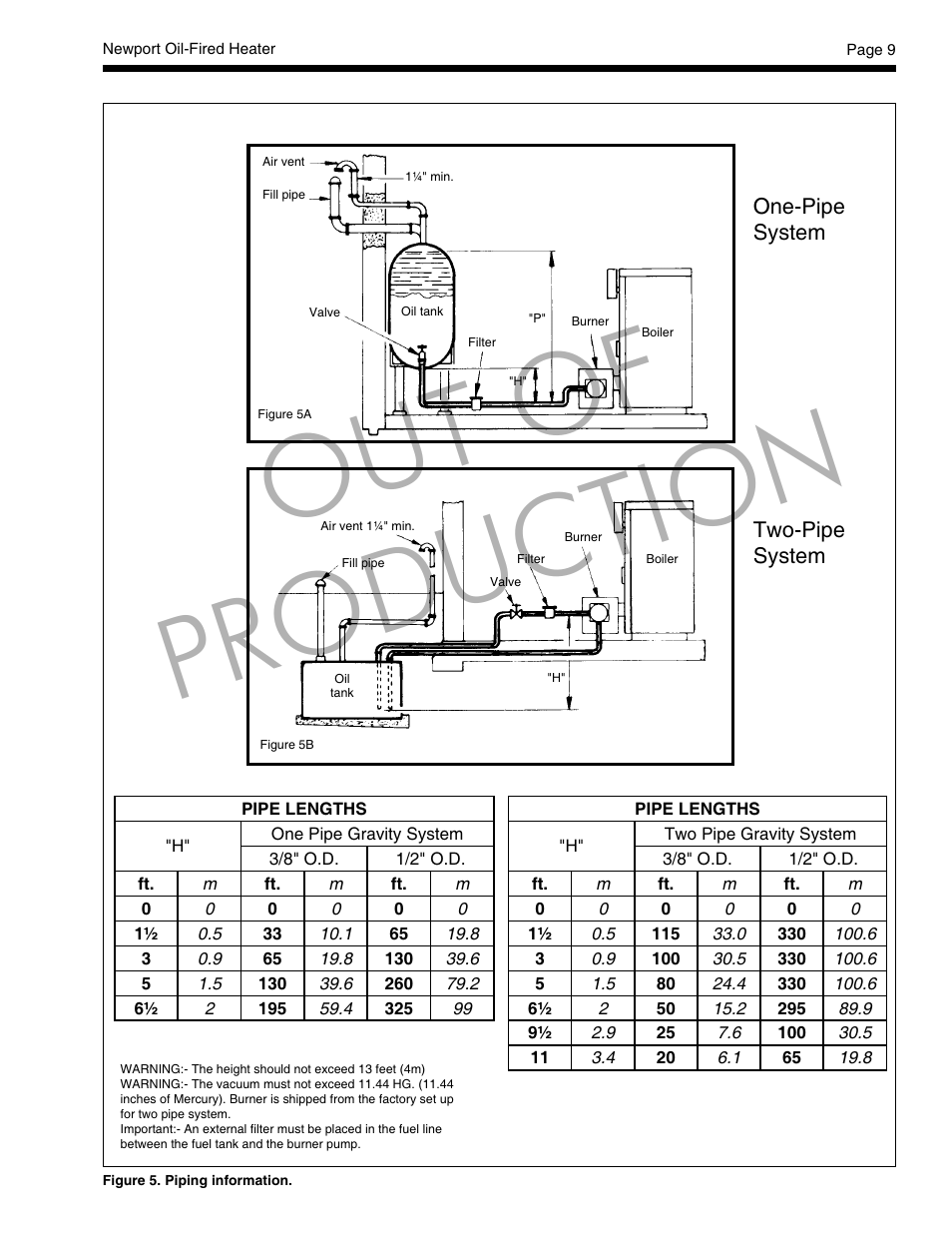 Out of production | LAARS Newport - Installation, Operation and Maintenance Instructions User Manual | Page 9 / 12