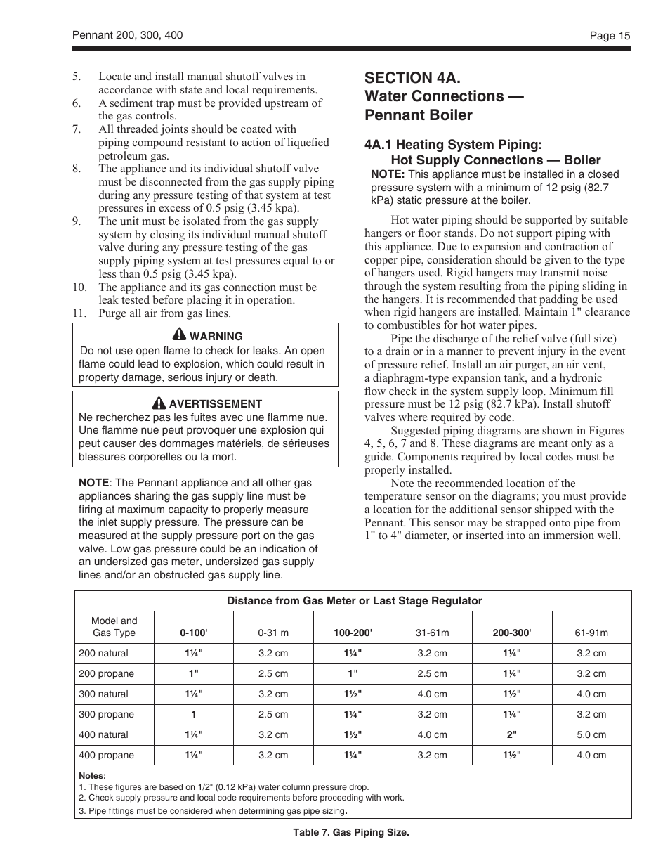 LAARS Pennant PNCV (Sizes 200, 300, 400) - Install and Operating Manual User Manual | Page 16 / 45