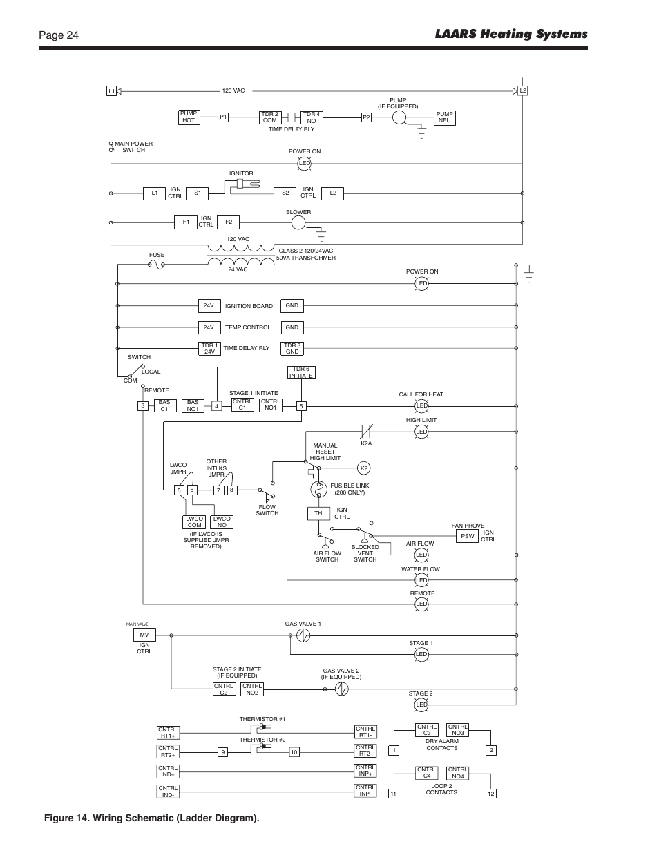 Laars heating systems, Figure 14. wiring schematic (ladder diagram) | LAARS Pennant PNCV (Sizes 200, 300, 400) - Install and Operating Manual User Manual | Page 25 / 45
