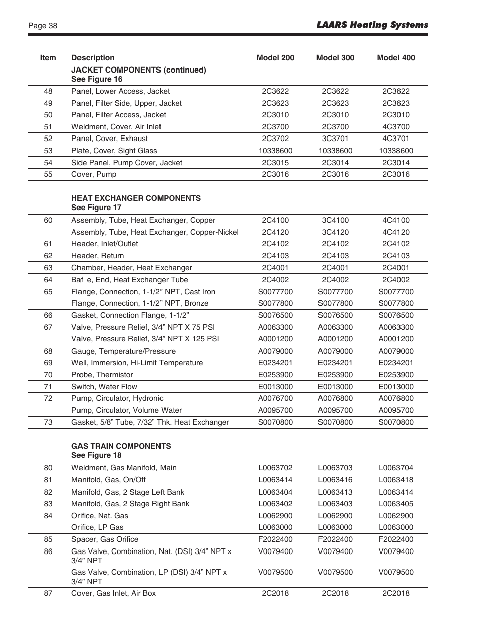 LAARS Pennant PNCV (Sizes 200, 300, 400) - Install and Operating Manual User Manual | Page 39 / 45