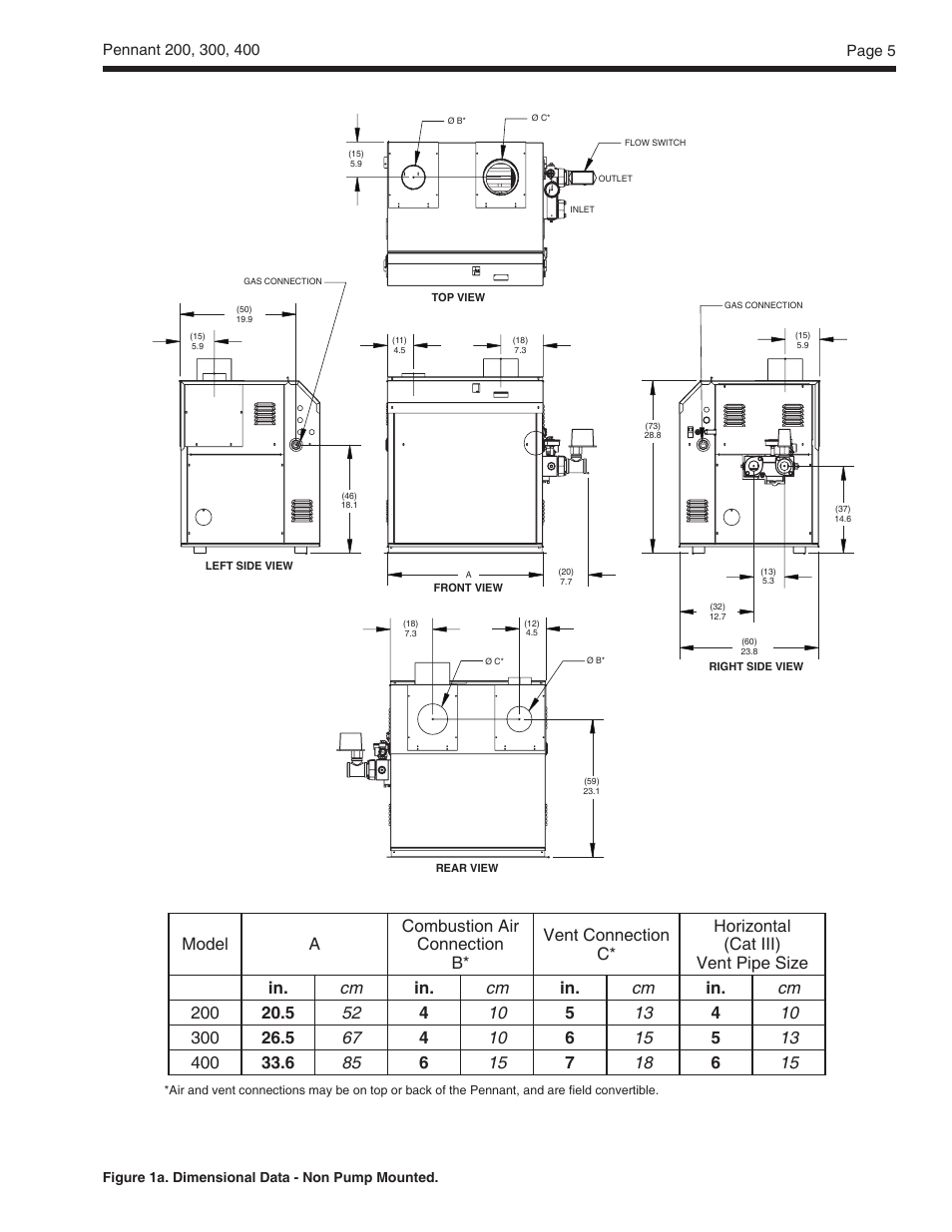 Laars heating systems | LAARS Pennant PNCV (Sizes 200, 300, 400) - Install and Operating Manual User Manual | Page 6 / 45