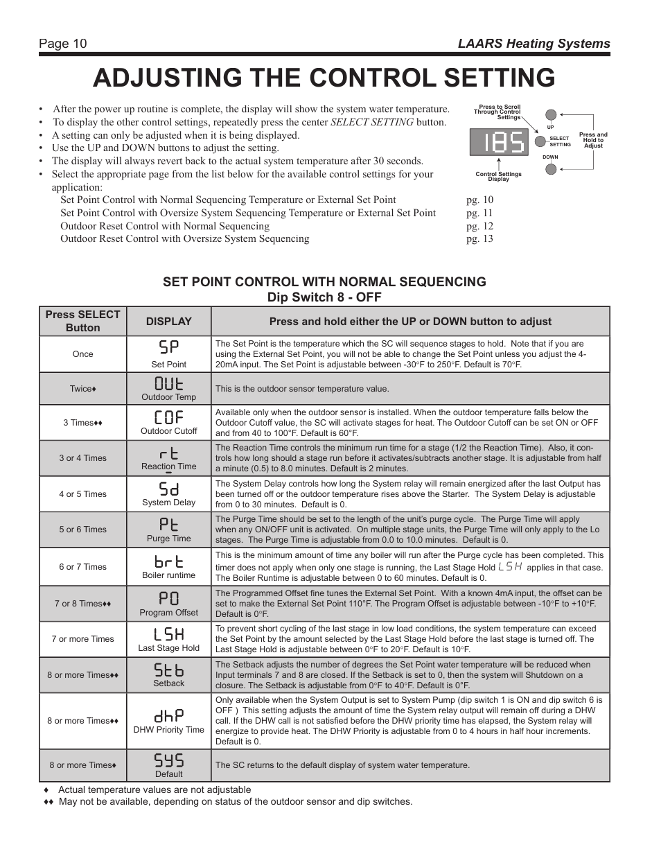 Adjusting the control setting, Page 10 laars heating systems | LAARS SC 12 - Install and Operating Manual User Manual | Page 10 / 28