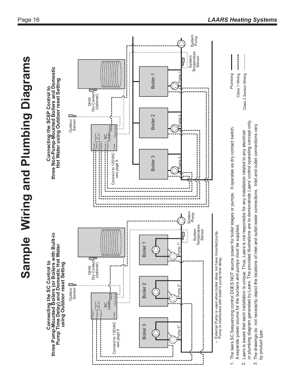 Sample w iring and plumbing diagrams, Page 16 laars heating systems | LAARS SC 12 - Install and Operating Manual User Manual | Page 16 / 28