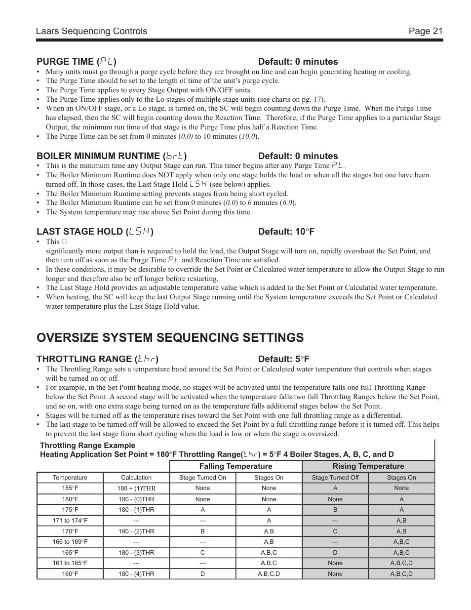 Oversize system sequencing settings, Boiler minimum runtime ( brt ) default: 0 minutes, Last stage hold ( lsh ) default: 10 ° f | Throttling range ( thr ) default: 5 ° f | LAARS SC 12 - Install and Operating Manual User Manual | Page 21 / 28