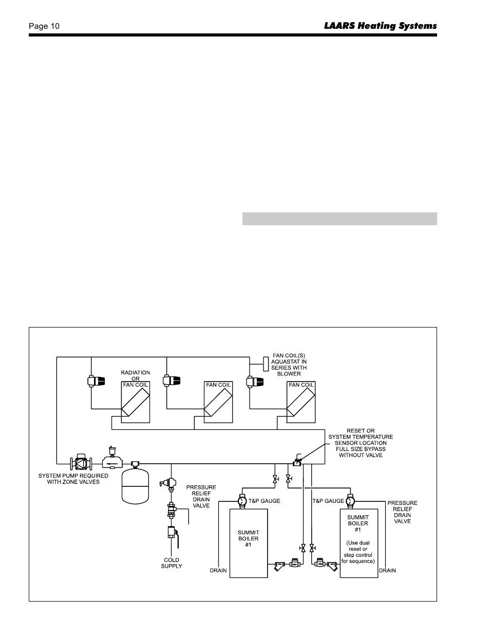 LAARS SUMMIT SMW-250 - Install and Operating Manual User Manual | Page 10 / 36