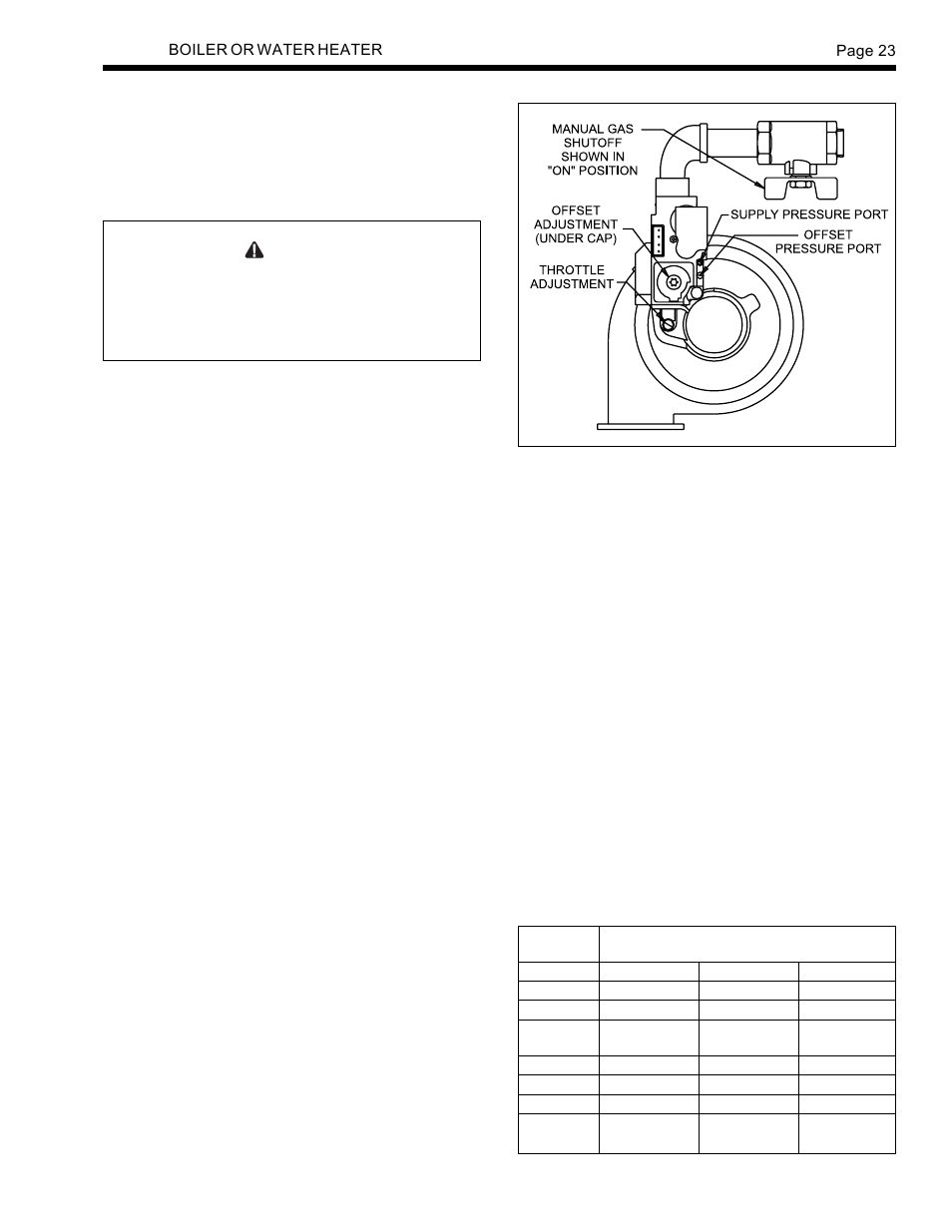 2 appliance maintenance and component description | LAARS SUMMIT SMW-250 - Install and Operating Manual User Manual | Page 23 / 36