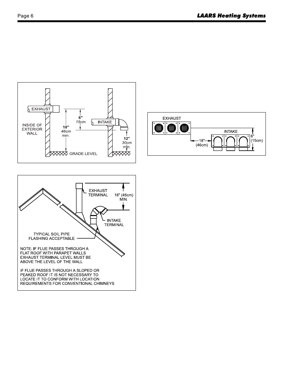 LAARS SUMMIT SMW-250 - Install and Operating Manual User Manual | Page 6 / 36