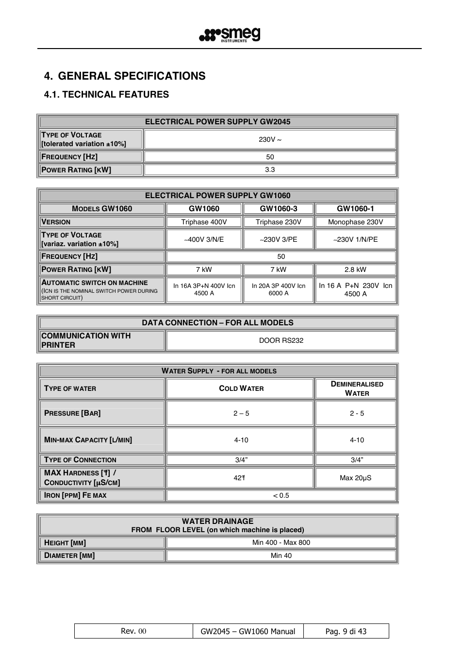 General specifications, Technical features | LABEC GW1060 User Manual | Page 10 / 44