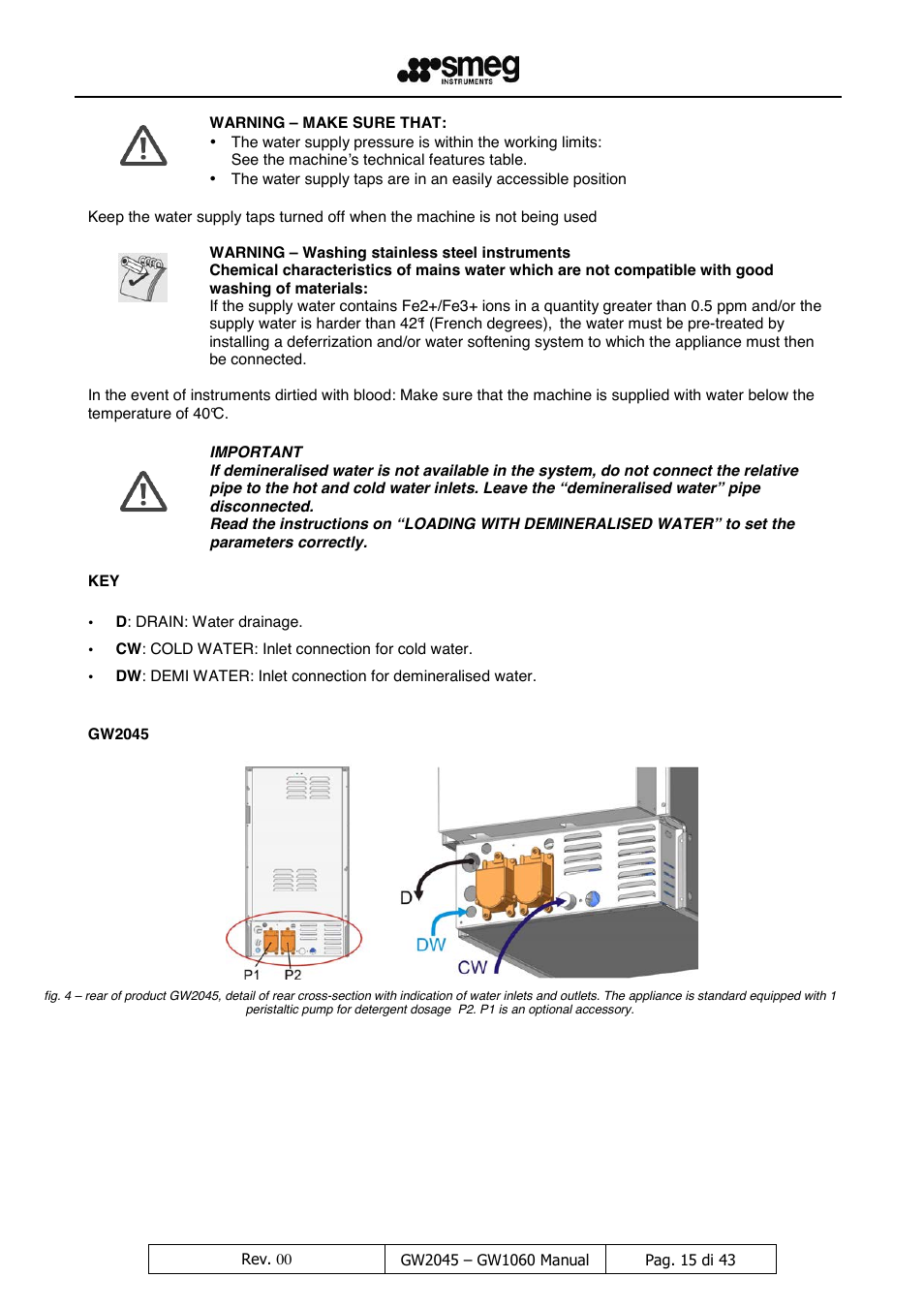 LABEC GW1060 User Manual | Page 16 / 44
