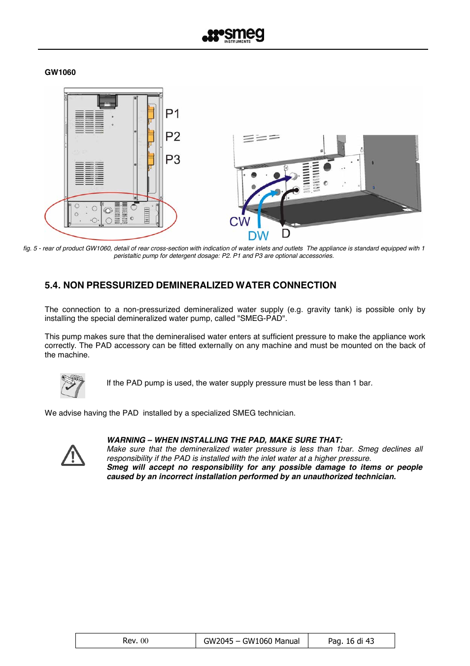 LABEC GW1060 User Manual | Page 17 / 44