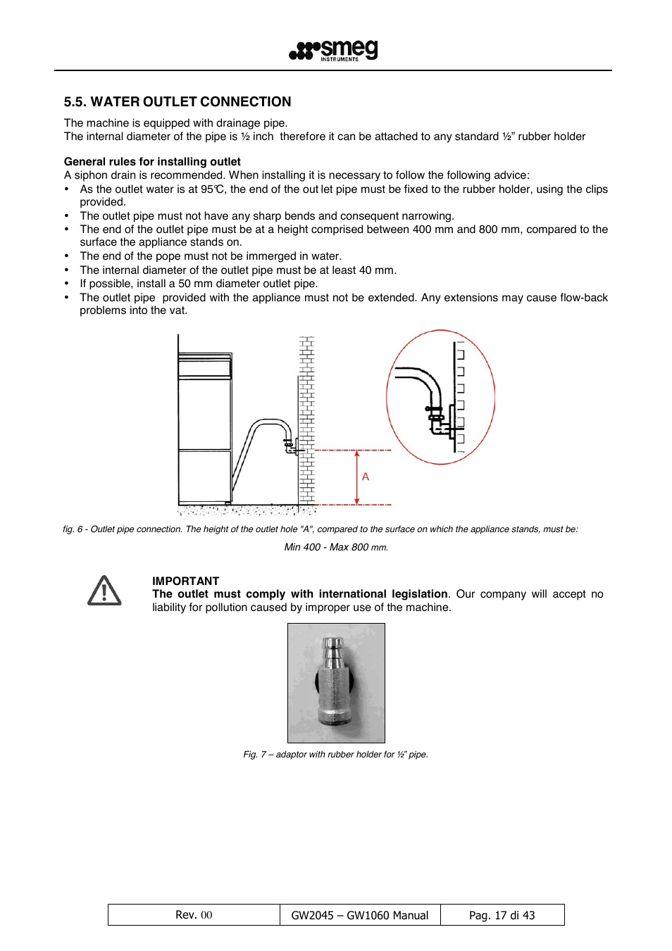 Water, Outlet, Connection | LABEC GW1060 User Manual | Page 18 / 44