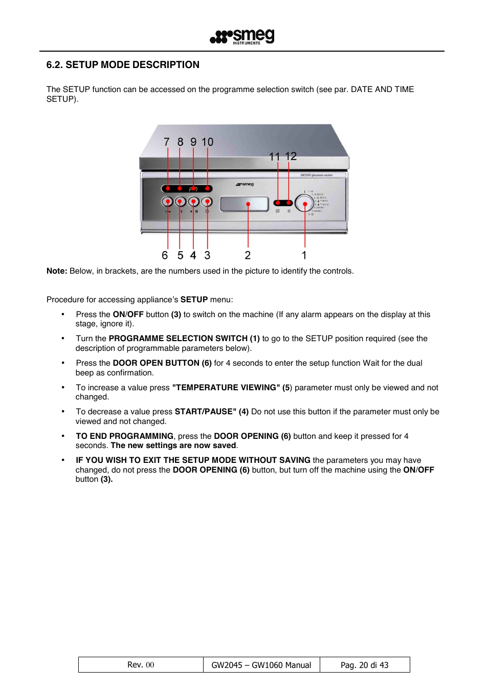 Setup, Mode, Description | LABEC GW1060 User Manual | Page 21 / 44