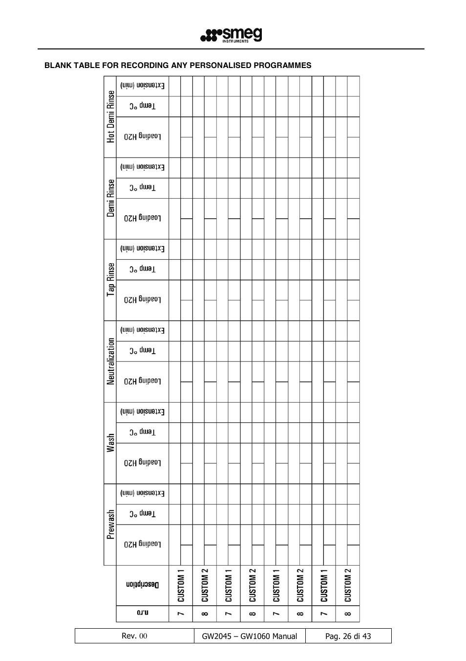 LABEC GW1060 User Manual | Page 27 / 44