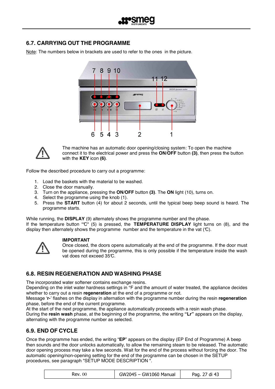 LABEC GW1060 User Manual | Page 28 / 44