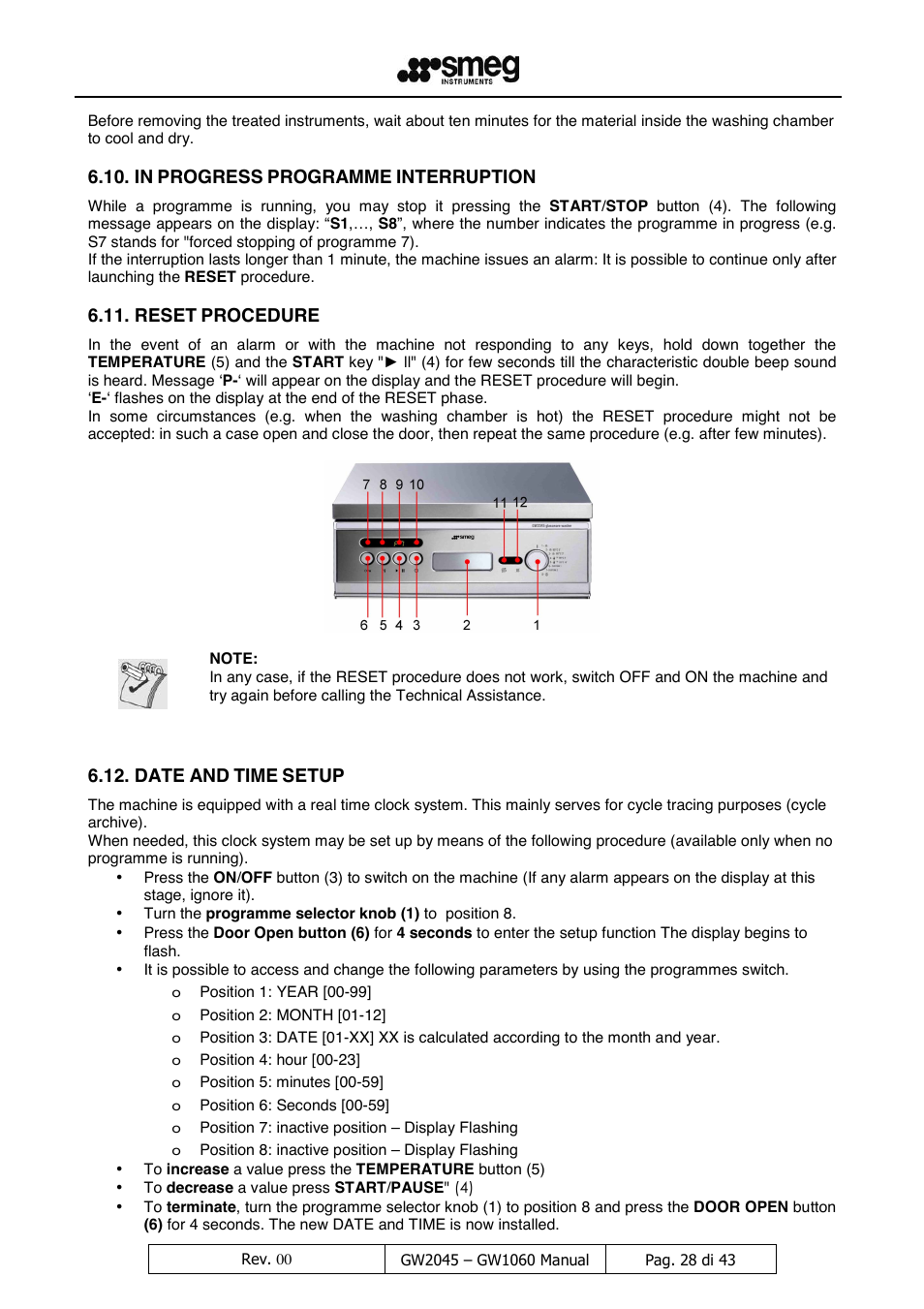 LABEC GW1060 User Manual | Page 29 / 44