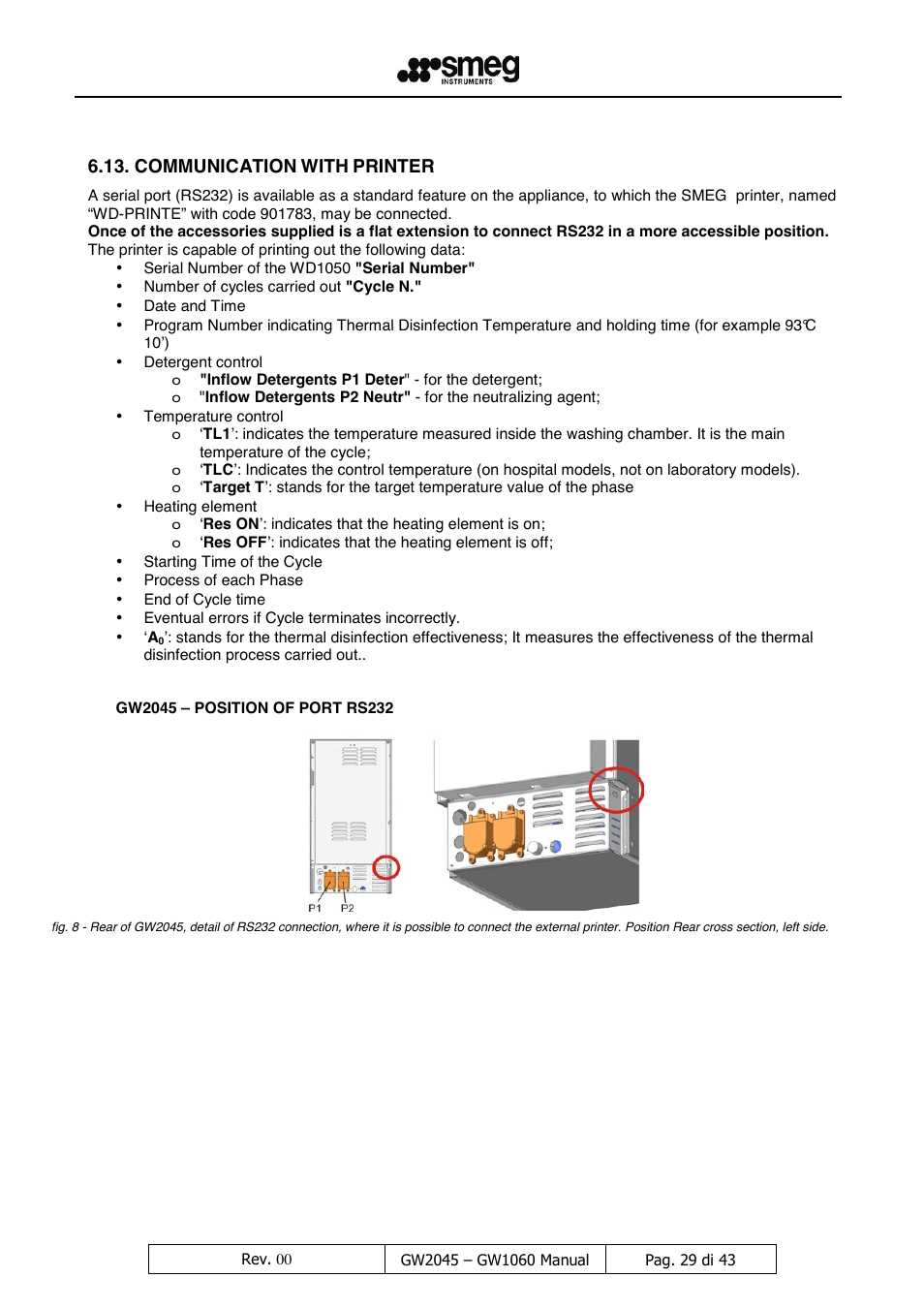 Communication, With, Printer | LABEC GW1060 User Manual | Page 30 / 44